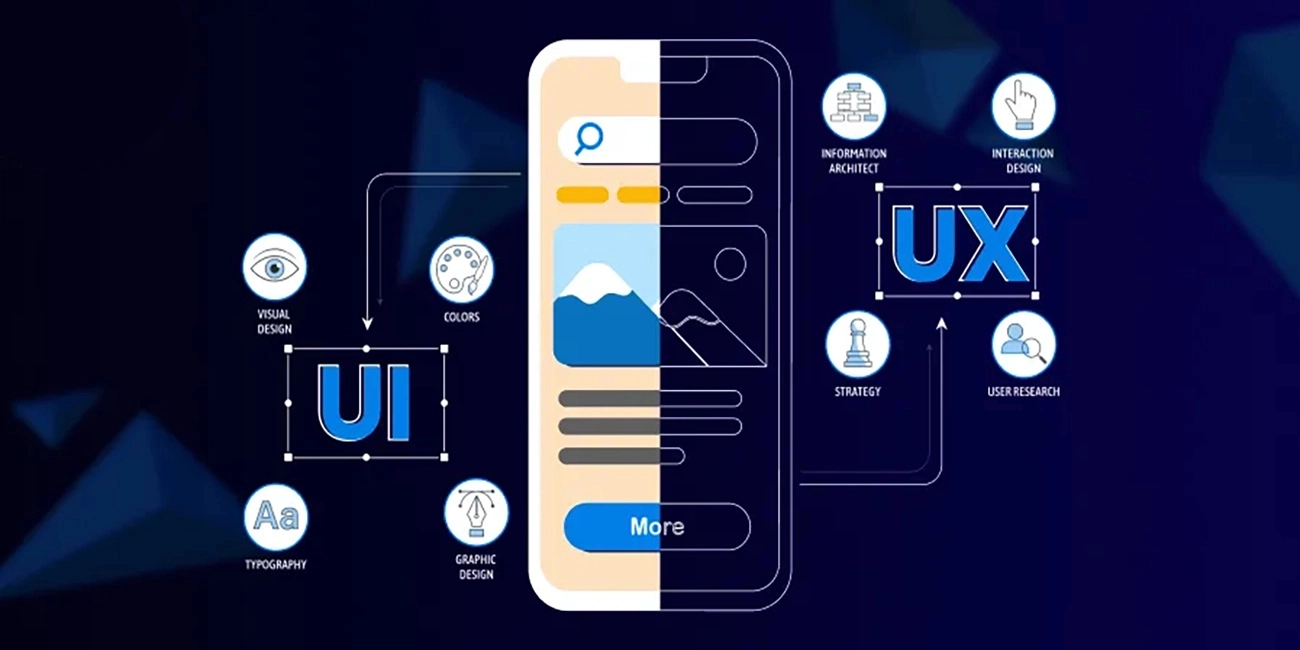 UI/UX Services